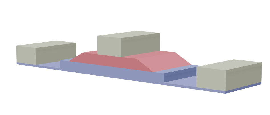 Avalanche photodiode