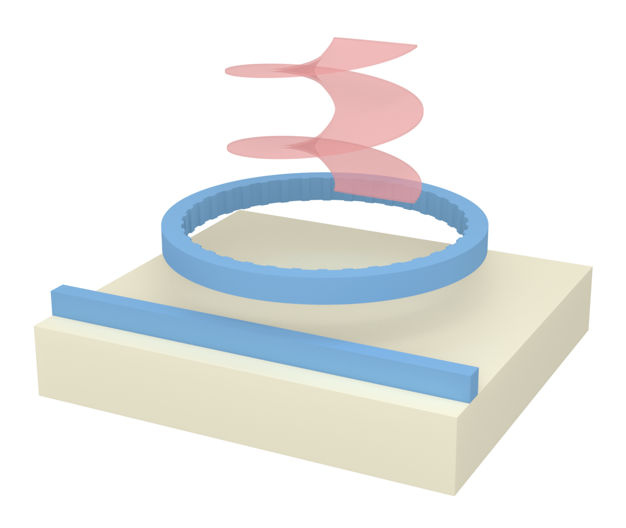 Integrated vector vortex beam generator