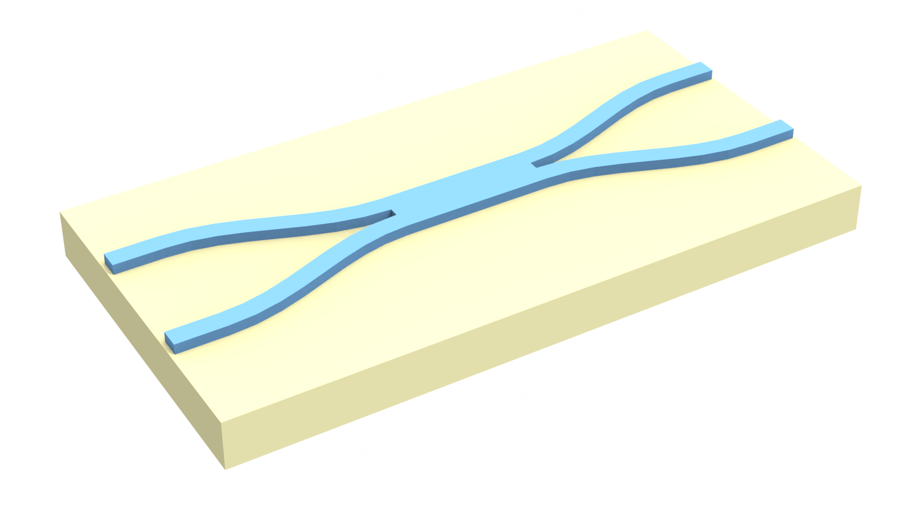 2x2 MMI power splitter