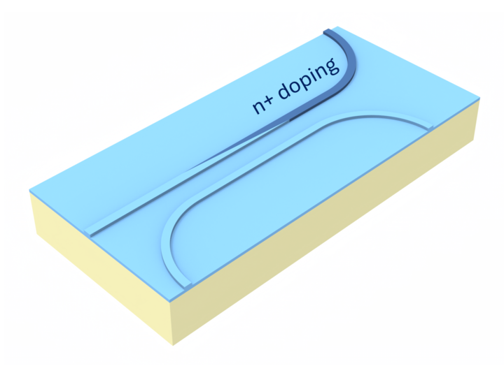Photo-thermal optical control in silicon waveguides