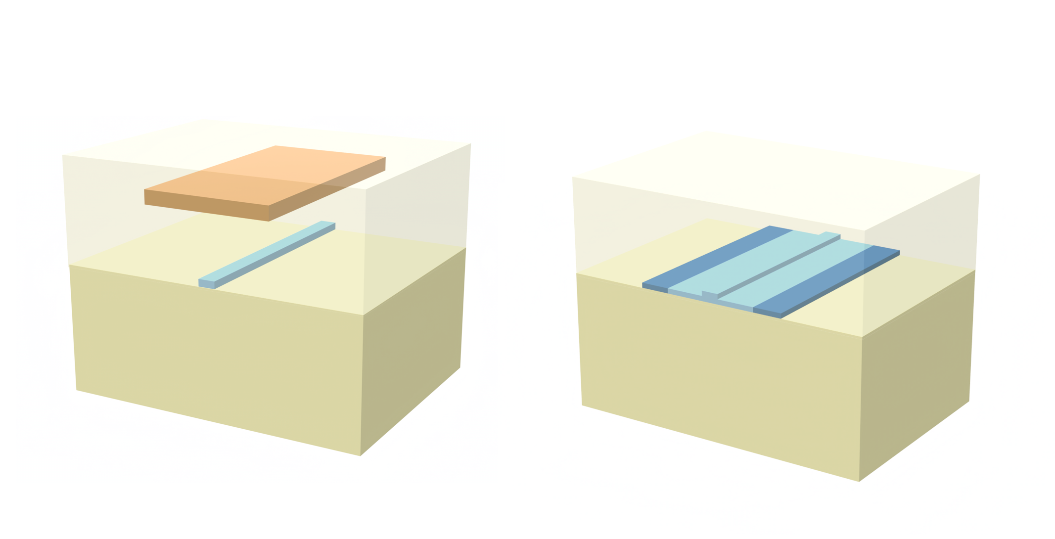 Transient heat analysis of thermo-optic phase-shifters