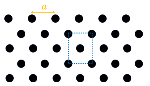 Schematic of the unit cells in a hexagonal lattice